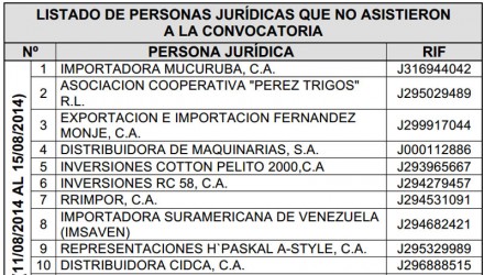 1347 7A Lista